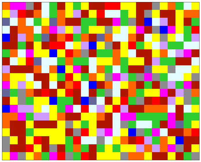 Color Map of a 4 Minute Song