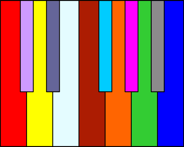 Scriabin keys